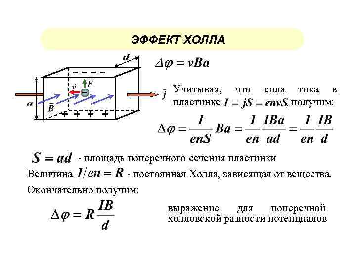 Зависит ли результат измерения константы холла от геометрии образца