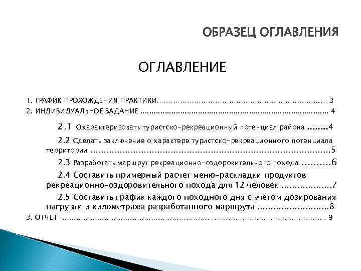 ОБРАЗЕЦ ОГЛАВЛЕНИЯ ОГЛАВЛЕНИЕ 1. ГРАФИК ПРОХОЖДЕНИЯ ПРАКТИКИ………………………………. … 3 2. ИНДИВИДУАЛЬНОЕ ЗАДАНИЕ. . .