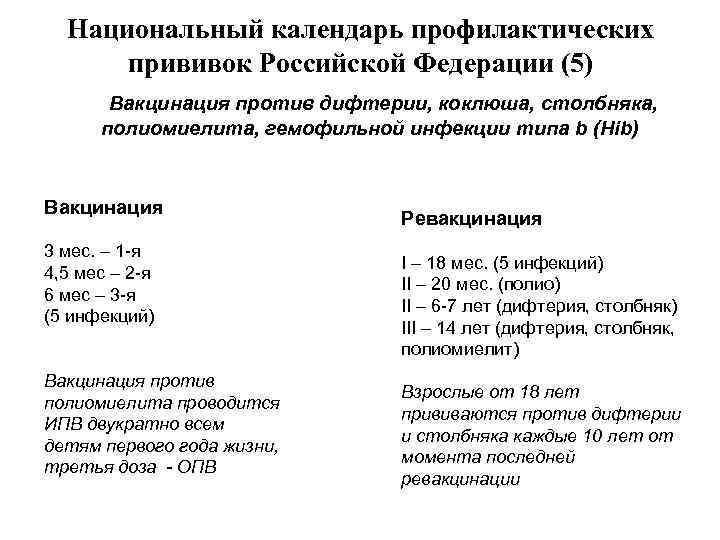 Коклюш вакцинация схема. Гемофильная инфекция вакцинация схема. Схема вакцинации против коклюша дифтерии столбняка.