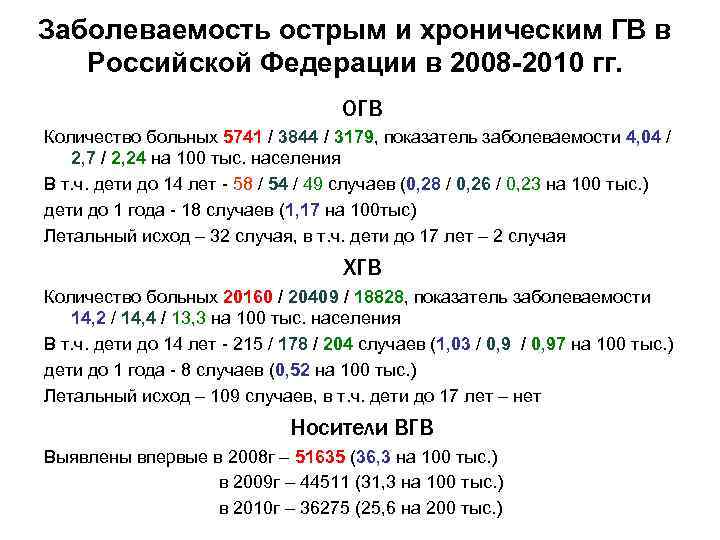 Заболеваемость острым и хроническим ГВ в Российской Федерации в 2008 -2010 гг. ОГВ Количество