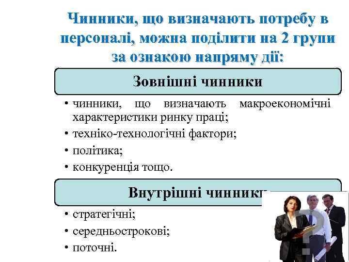 Чинники, що визначають потребу в персоналі, можна поділити на 2 групи за ознакою напряму