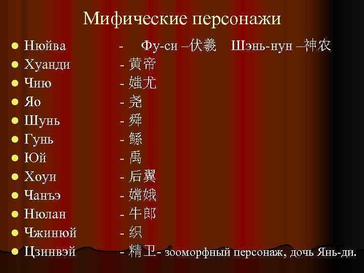 Мифические персонажи l l l Нюйва Хуанди Чию Яо Шунь Гунь Юй Хоуи Чанъэ