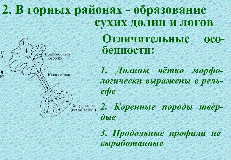 2. В горных районах - образование сухих долин и логов Отличительные бенности: осо- 1.