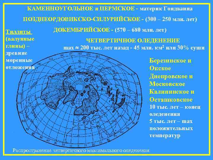   КАМЕННОУГОЛЬНОЕ и ПЕРМСКОЕ - материк Гондванна  ПОЗДНЕОРДОВИКСКО-СИЛУРИЙСКОЕ - (300 – 250
