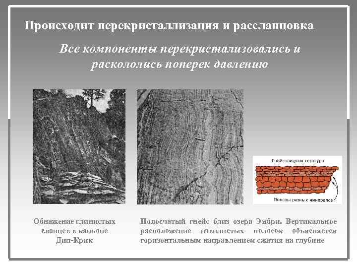 Происходит перекристаллизация и рассланцовка Все компоненты перекристализовались и раскололись поперек давлению Обнажение глинистых сланцев