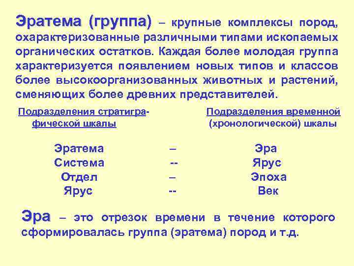 Эратема (группа) – крупные комплексы пород, охарактеризованные различными типами ископаемых органических остатков. Каждая более