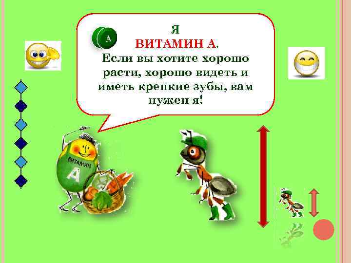 Я ВИТАМИН А. Если вы хотите хорошо расти, хорошо видеть и иметь крепкие зубы,