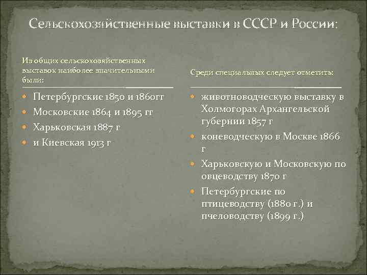 Сельскохозяйственные выставки в СССР и России: Из общих сельскохозяйственных выставок наиболее значительными были: Среди
