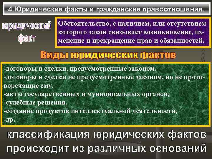 4. Юридические факты и гражданские правоотношения. Обстоятельство, с наличием, или отсутствием которого закон связывает