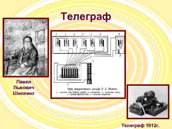Телеграф Павел Львович Шиллинг Телеграф 1912 г. 