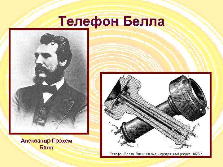 Телефон Белла Александр Грэхем Белл 