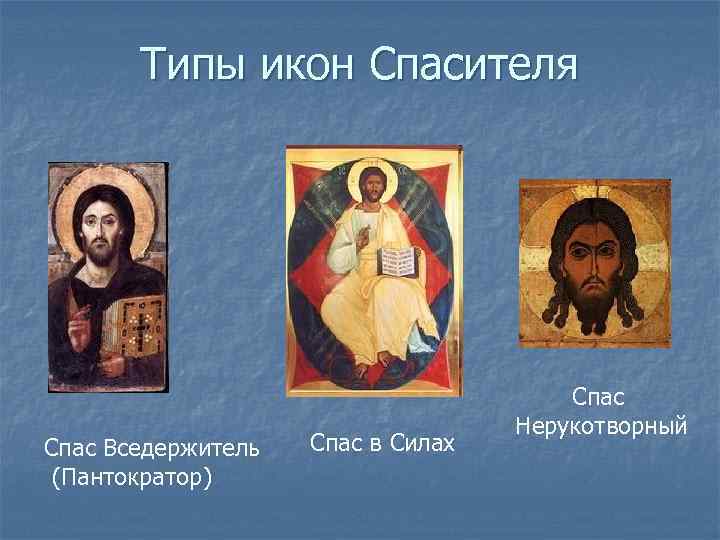 Типы икон Спасителя Спас Вседержитель (Пантократор) Спас в Силах Спас Нерукотворный 