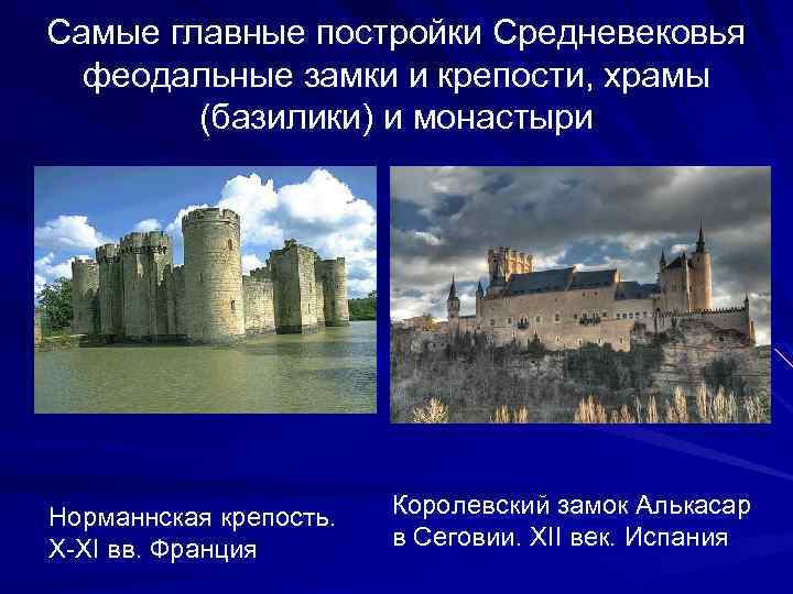 Самые главные постройки Средневековья феодальные замки и крепости, храмы (базилики) и монастыри Норманнская крепость.