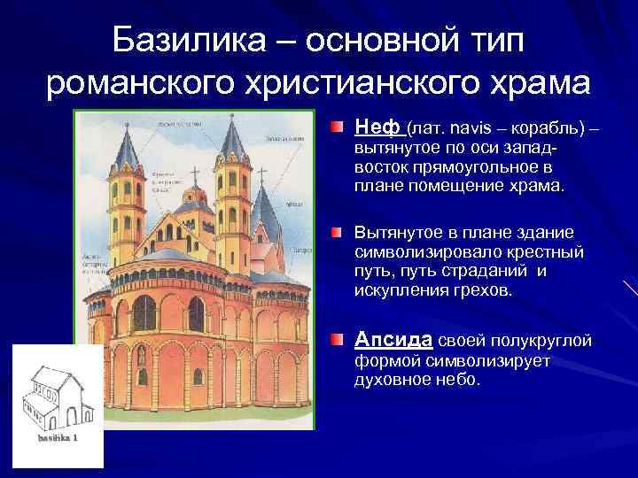 Базилика – основной тип романского христианского храма Неф (лат. navis – корабль) – вытянутое