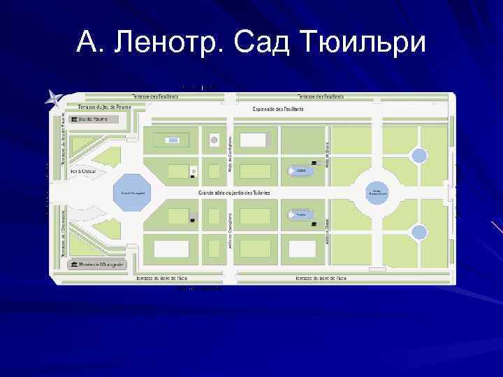 А. Ленотр. Сад Тюильри 