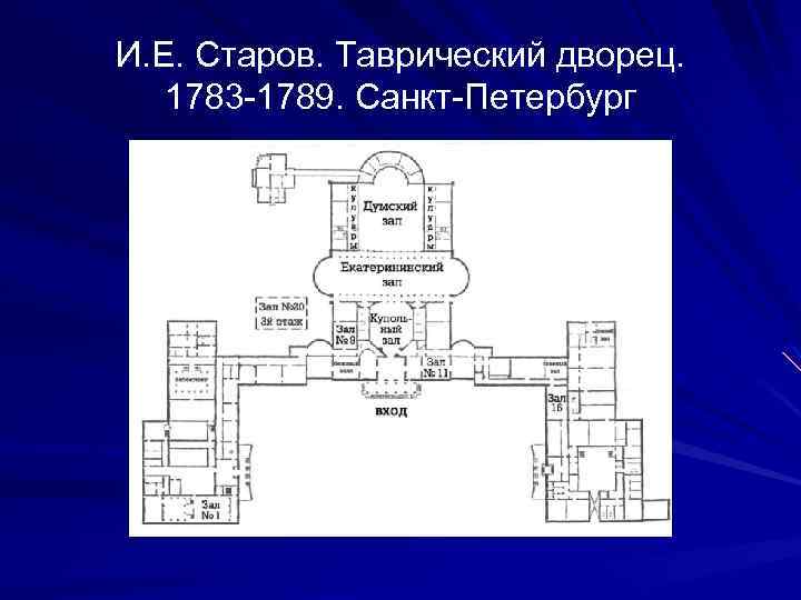 И. Е. Старов. Таврический дворец. 1783 -1789. Санкт-Петербург 