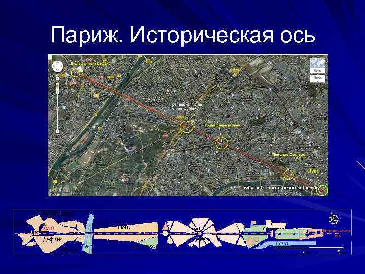 Париж. Историческая ось 