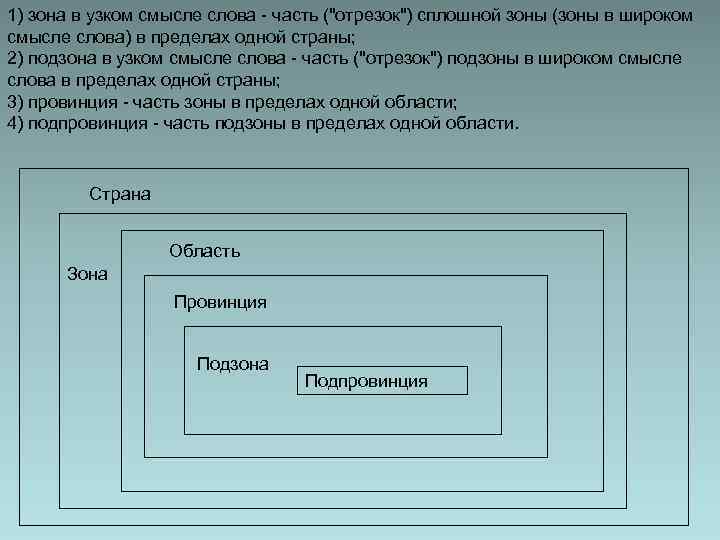 1) зона в узком смысле слова - часть (