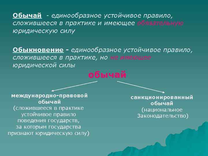 Обычай - единообразное устойчивое правило, сложившееся в практике и имеющее обязательную юридическую силу Обыкновение