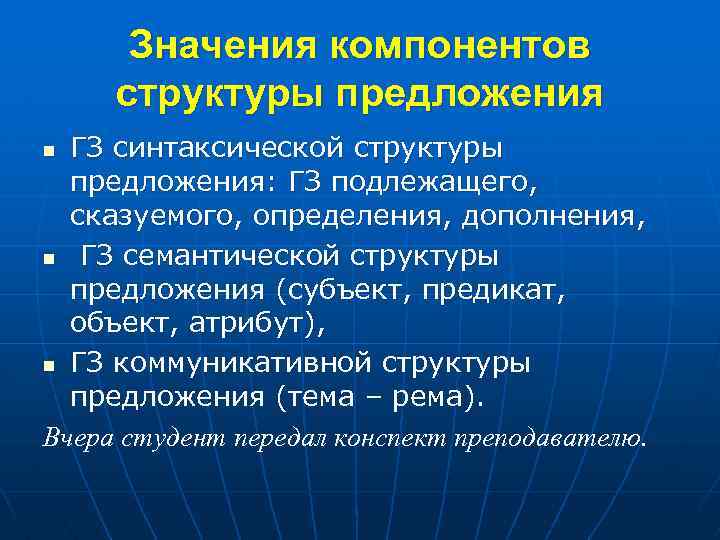 Значения компонентов структуры предложения ГЗ синтаксической структуры предложения: ГЗ подлежащего, сказуемого, определения, дополнения, n