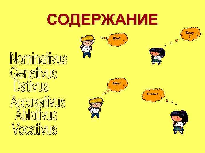 СОДЕРЖАНИЕ Кому ? Кто? Кем? О ком? 