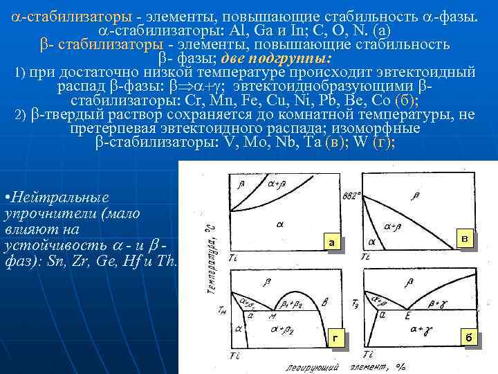  стабилизаторы элементы, повышающие стабильность фазы. стабилизаторы: Al, Ga и In; C, O, N.