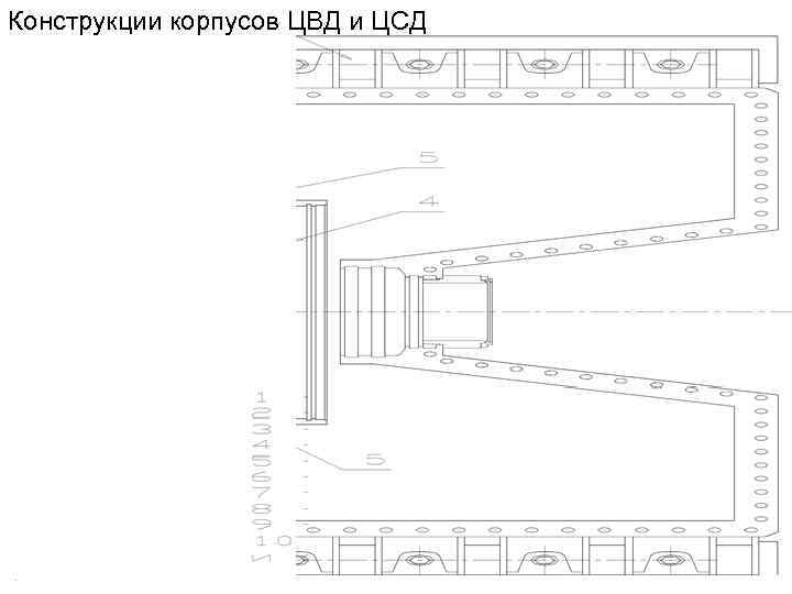 Конструкции корпусов ЦВД и ЦСД 