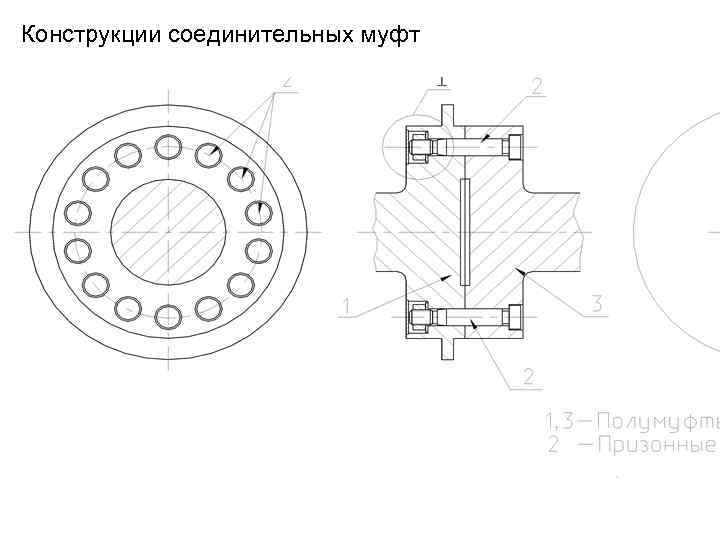 Конструкции соединительных муфт 