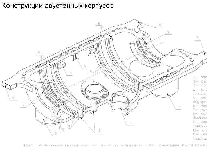 Конструкции двустенных корпусов 