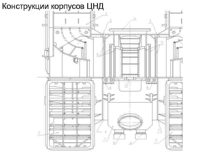 Конструкции корпусов ЦНД 