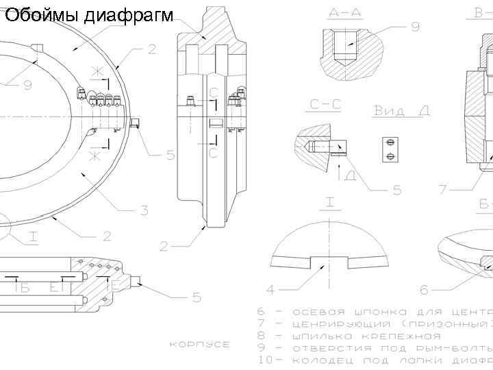 Обоймы диафрагм 