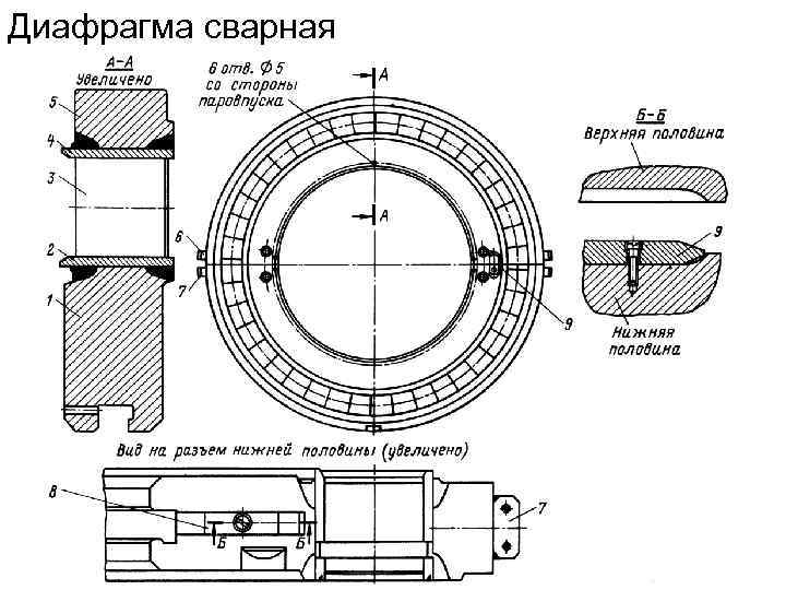 Диафрагма на чертеже