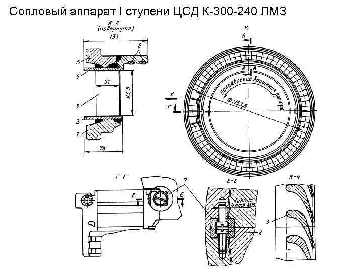 Сопловый аппарат I ступени ЦСД К-300 -240 ЛМЗ 