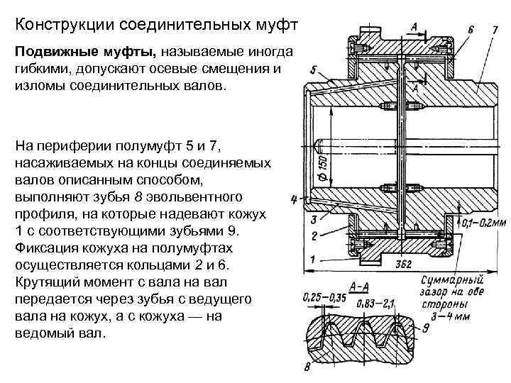 Лоток стальной для крепления соединительных муфт на установленных полках