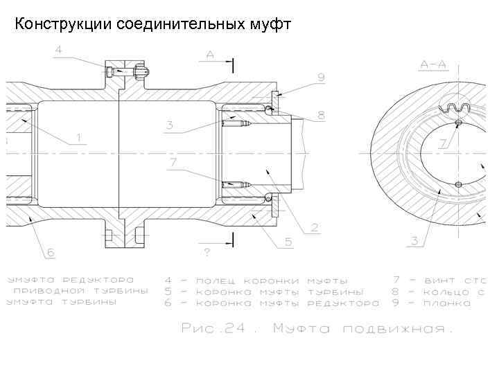 Типовой проект муфта соединительная