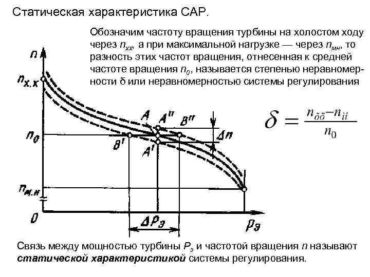 Статическая характеристика САР. Обозначим частоту вращения турбины на холостом ходу через nxх, а при