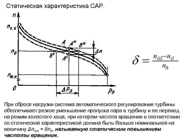 Характеристики пара. Динамическая характеристика системы регулирования турбины. Статическая характеристика системы регулирования турбины. Степень неравномерности системы регулирования турбины. Статическая и динамическая характеристика сар турбины.