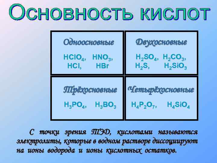 Одноосновные Двухосновные HCl. O 4, HNO 3, HCl, HBr H 2 SO 4, H