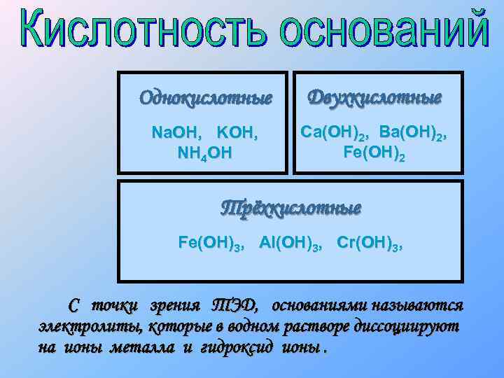 Однокислотные Двухкислотные Na. OH, KOH, NH 4 OH Ca(OH)2, Ba(OH)2, Fe(OH)2 Трёхкислотные Fe(OH)3, Al(OH)3,