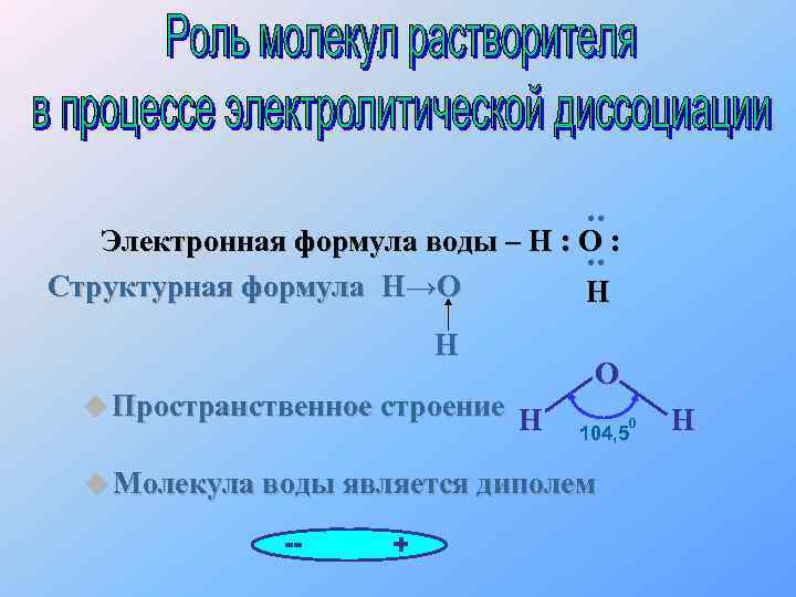 : : Электронная формула воды – Н : О : Структурная формула Н→О Н
