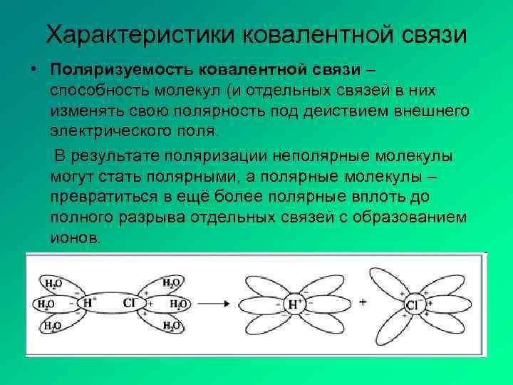 Характеристики ковалентной связи • Поляризуемость ковалентной связи – способность молекул (и отдельных связей в