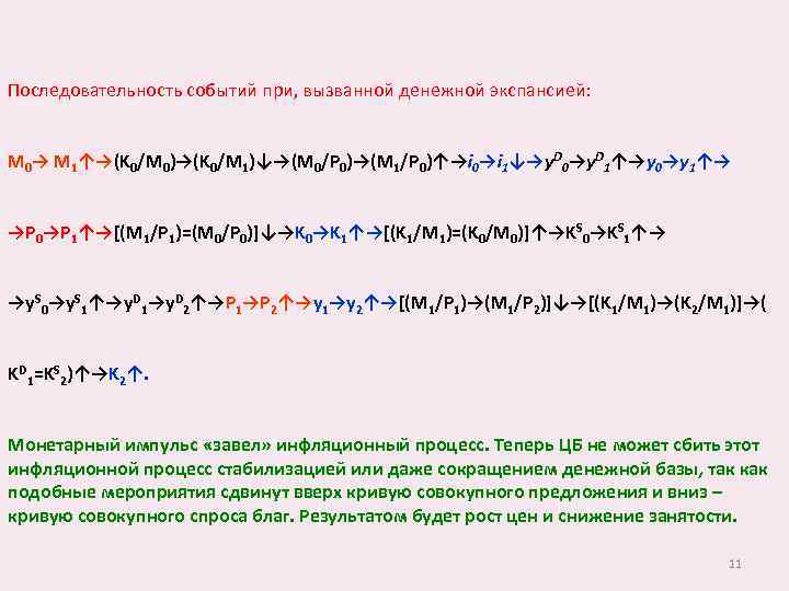 Последовательность событий при, вызванной денежной экспансией: M 0→ M 1↑→(K 0/M 0)→(K 0/M 1)↓→(M