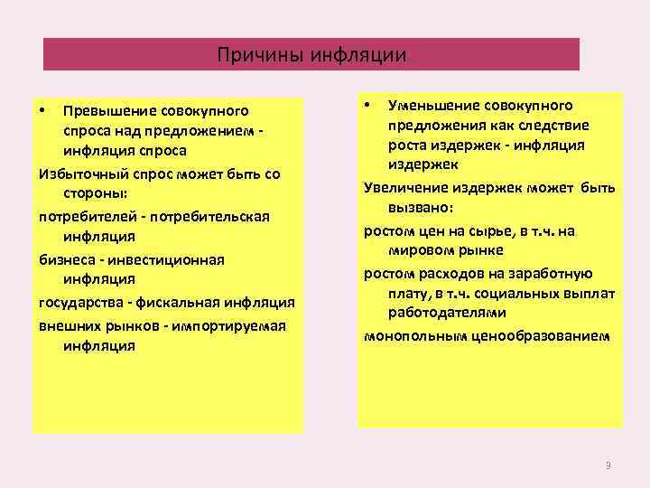 Факторы роста инфляции. Факторы вызывающие инфляцию спроса. Причины инфляции предложения. Причины инфляции инфляция спроса инфляция предложения. Факторы вызывающие инфляцию предложения.