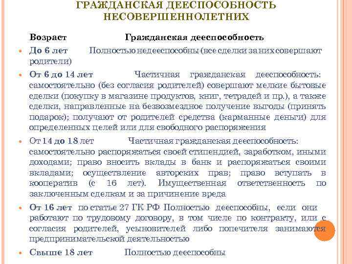 ГРАЖДАНСКАЯ ДЕЕСПОСОБНОСТЬ НЕСОВЕРШЕННОЛЕТНИХ Возраст До 6 лет родители) Гражданская дееспособность Полностью недееспособны (все сделки