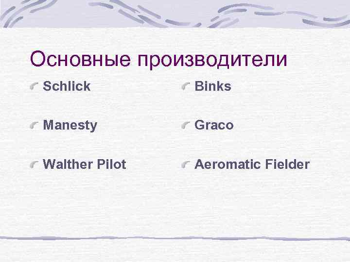 Основные производители Schlick Binks Manesty Graco Walther Pilot Aeromatic Fielder 