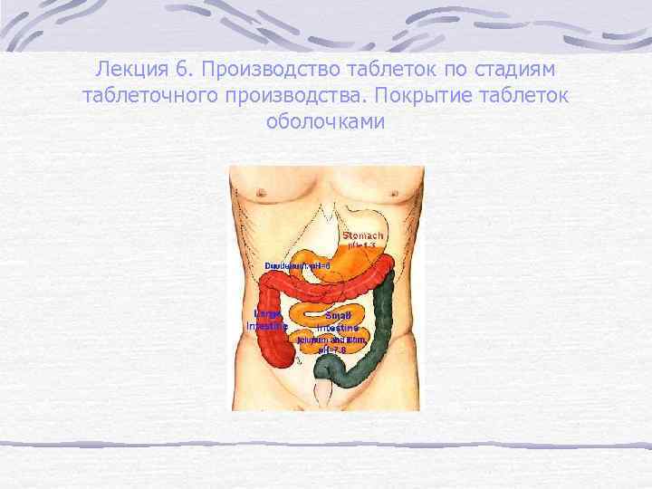 Лекция 6. Производство таблеток по стадиям таблеточного производства. Покрытие таблеток оболочками 