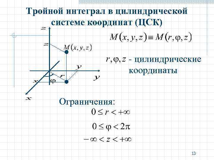 Полярные цилиндрические и сферические координаты. Цилиндрическая система координат якобиан. Цилиндрическая система координат тройной интеграл. Переход к цилиндрическим координатам в тройном интеграле. Тройной интеграл в цилиндрических и сферических координатах.