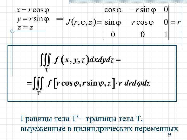 Границы тела Т' – границы тела Т, выраженные в цилиндрических переменных 14 