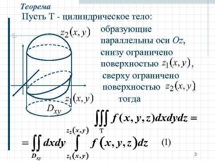 Ось цилиндра параллельна образующей