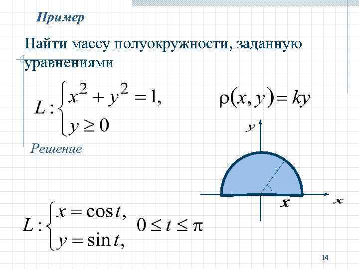 Пример Найти массу полуокружности, заданную уравнениями Решение 14 